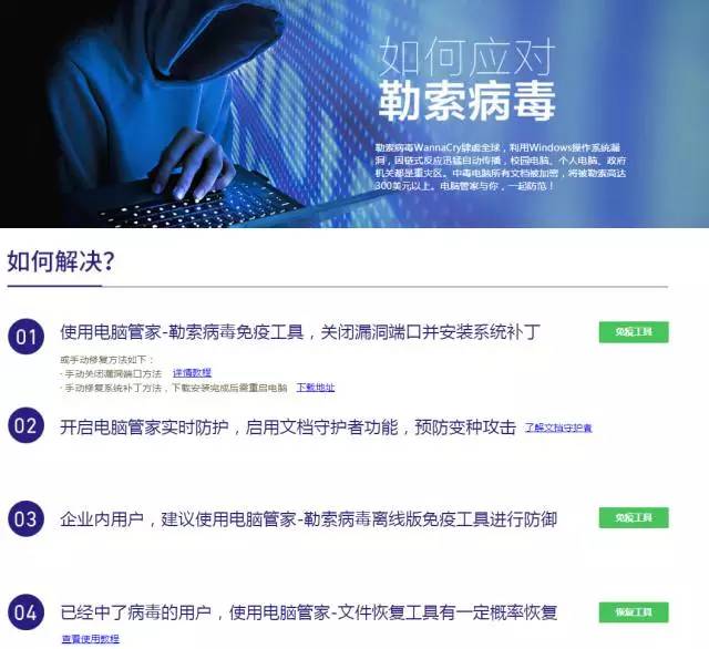 如何预防勒索软件入侵 保护你的电脑免遭万元损失